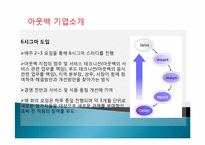 [생산관리] JIT와 사례연구 -아웃백 jit 활용 사례-13