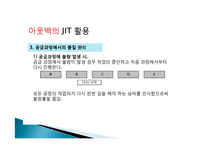 [생산관리] JIT와 사례연구 -아웃백 jit 활용 사례-19