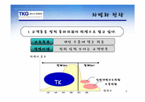 [서비스운영] 도쿄개별지도학원(TKG)-5