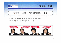 [서비스운영] 도쿄개별지도학원(TKG)-7
