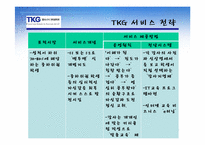 [서비스운영] 도쿄개별지도학원(TKG)-11