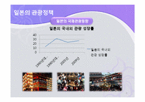 일본관광정책 및 축제정책-4