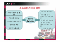 [스포츠마케팅] LG-F1 스폰서십 사례분석-5