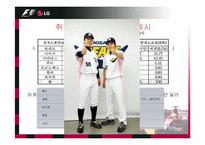 [스포츠마케팅] LG-F1 스폰서십 사례분석-13