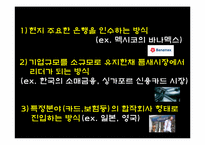 [국제경영] 씨티은행의 해외 경영사례-13