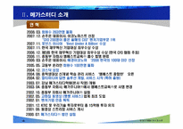 메가스터디 성공요인 분석-5