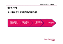 수출보험 레포트-2