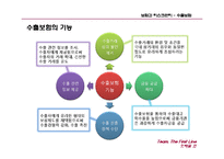 수출보험 레포트-5