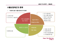 수출보험 레포트-7
