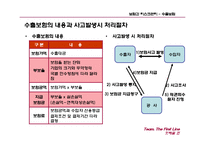 수출보험 레포트-12