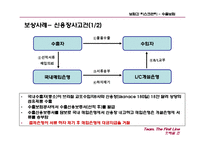 수출보험 레포트-20