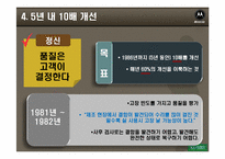 모토로라의 품질혁신-6