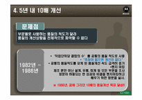 모토로라의 품질혁신-7