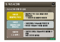 모토로라의 품질혁신-9