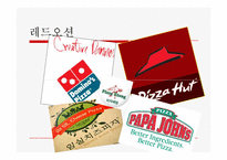 [경영전략] 미스터피자 해외진출전략-3