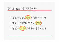 [경영전략] 미스터피자 해외진출전략-6