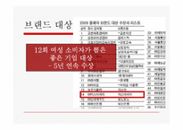 [경영전략] 미스터피자 해외진출전략-20