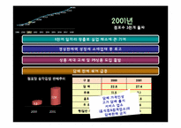 CVS 식유통 MD 레포트-10