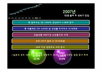 CVS 식유통 MD 레포트-16