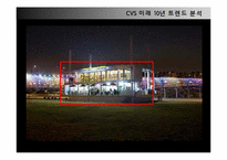 CVS 식유통 MD 레포트-20