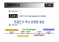 패스트 패션 브랜드 자라 ZARA 마케팅전략-3