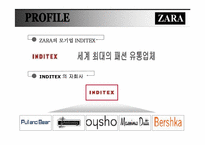 패스트 패션 브랜드 자라 ZARA 마케팅전략-4