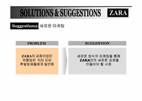 패스트 패션 브랜드 자라 ZARA 마케팅전략-11