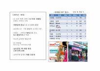 [식품유통관리] 슈퍼 마켓(SSM)와 MD-15