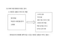 [식품유통관리] 슈퍼 마켓(SSM)와 MD-16