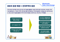 [국제물류] 전자자료교환시스템(Electronic Data Interchange, EDI) -KT Net의 성공 사례를 중심으로-6