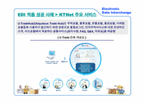 [국제물류] 전자자료교환시스템(Electronic Data Interchange, EDI) -KT Net의 성공 사례를 중심으로-11