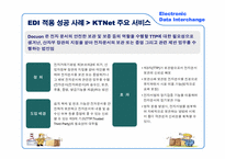 [국제물류] 전자자료교환시스템(Electronic Data Interchange, EDI) -KT Net의 성공 사례를 중심으로-16