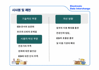 [국제물류] 전자자료교환시스템(Electronic Data Interchange, EDI) -KT Net의 성공 사례를 중심으로-19