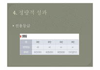한미파슨스 경영분석-12
