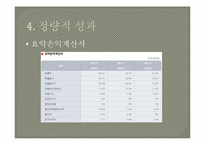 한미파슨스 경영분석-13