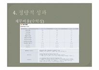 한미파슨스 경영분석-15