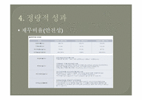 한미파슨스 경영분석-16