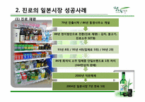 진로의 국제 경영 성공사례-7