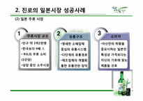 진로의 국제 경영 성공사례-8