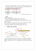 [패션마케팅] 소망화장품 `꽃을 든 남자` 글로벌 진출 방안-6