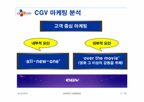 CJ CGV 마케팅 분석과 성공요인-8