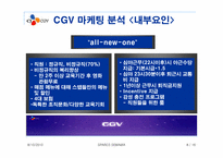CJ CGV 마케팅 분석과 성공요인-9