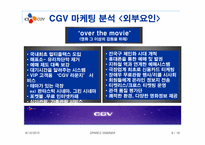 CJ CGV 마케팅 분석과 성공요인-10