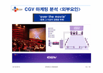 CJ CGV 마케팅 분석과 성공요인-11