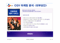 CJ CGV 마케팅 분석과 성공요인-14