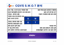 CJ CGV 마케팅 분석과 성공요인-15