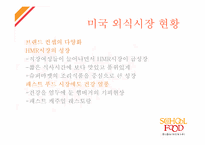 [국제마케팅] 스쿨푸드 미국 뉴욕진출-8