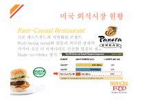 [국제마케팅] 스쿨푸드 미국 뉴욕진출-9