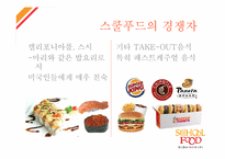 [국제마케팅] 스쿨푸드 미국 뉴욕진출-10