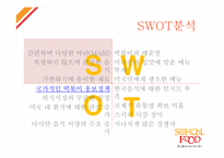 [국제마케팅] 스쿨푸드 미국 뉴욕진출-11
